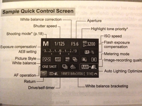 Tela de controle da Canon